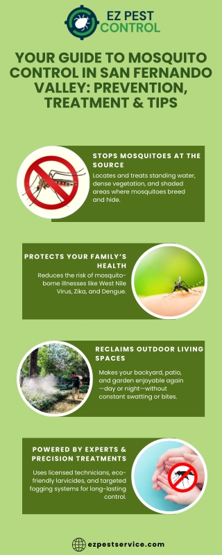 Your Guide to Mosquito Control in San Fernando Valley Prevention, Treatment & Tips