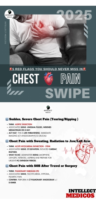 5 Red Flags You Should Never Miss in Chest Pain