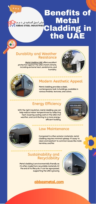 Benefits of Metal Cladding in UAE | Abbas Metal