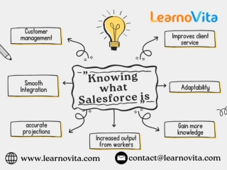 The Meaning of Salesforce and How It Affects Your Business