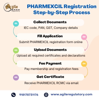 PHARMEXCIL Registration Online