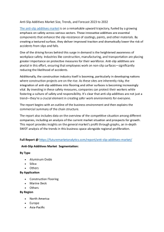 Anti-Slip Additives Market Report – Growth Drivers & Applications