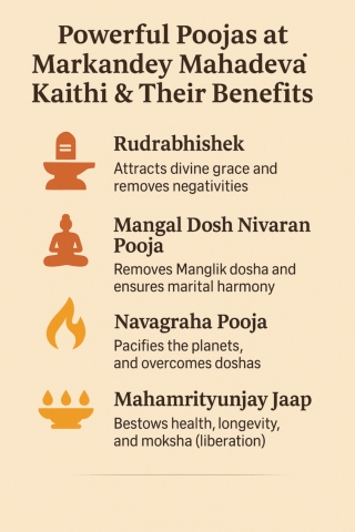 Powerful Poojas at Markandey Mahadev Kaithi & Their Benefits