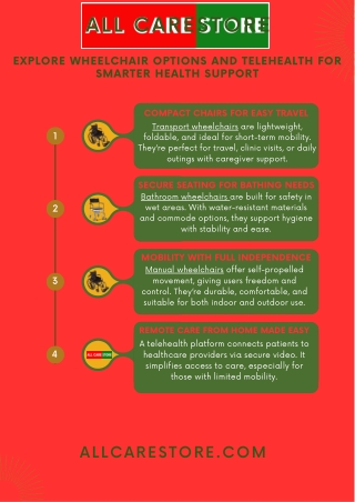 Reliable and Easy-to-Use Transport Wheelchair for Everyday Needs