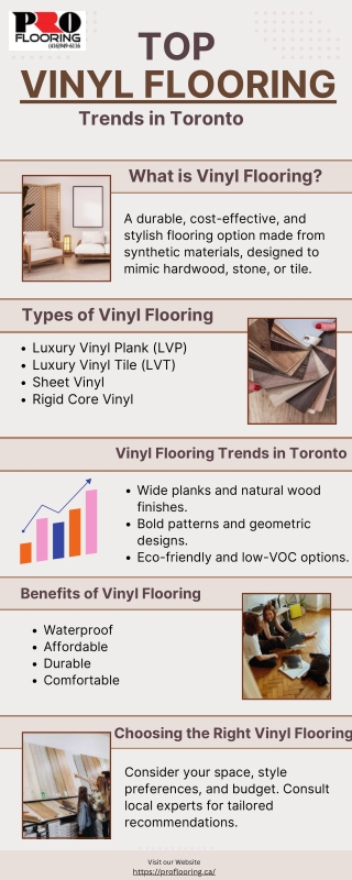 vinyl flooring toronto