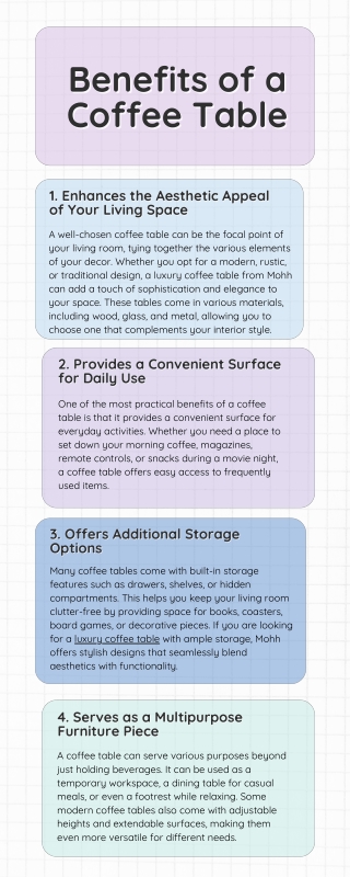 The Benefits of a Coffee Table in Living Room