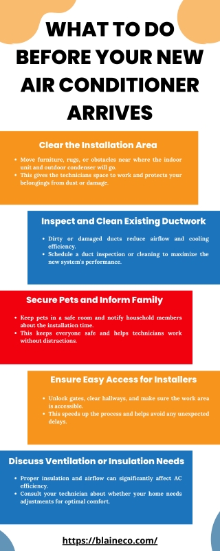 What to Do Before Your New Air Conditioner Arrives