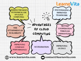 The Impact of Cloud Computing on Business in the Future