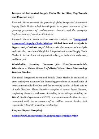 1-Integrated Automated Supply Chain Market