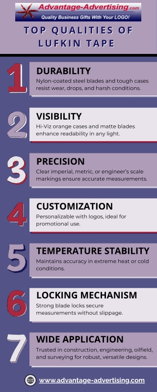 Lufkin Tape Measures: Precision and Durability
