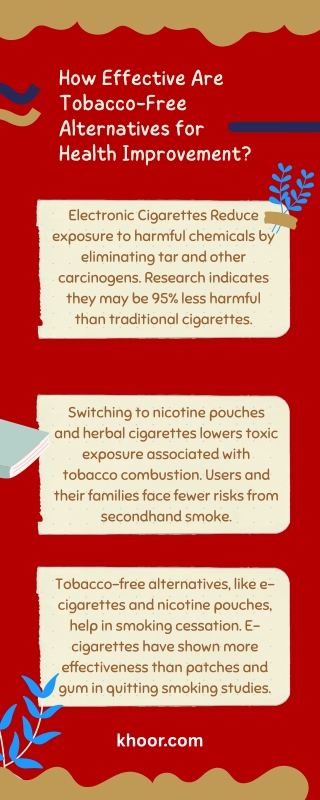 How Effective Are Tobacco-Free Alternatives for Health Improvement?