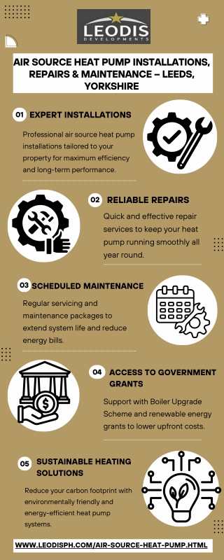 Air source heat pump installations, repairs, maintenance specialist Leeds, Yorkshire