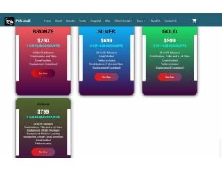 buy aged github accounts