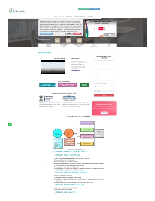 best hr analytics course