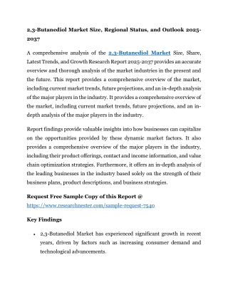 2,3-Butanediol Market