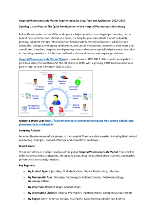 Hospital Pharmaceuticals Market Segmentation by Drug Type and Application 2030