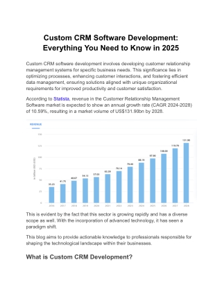 Custom CRM Software Development- Everything You Need to Know in 2025