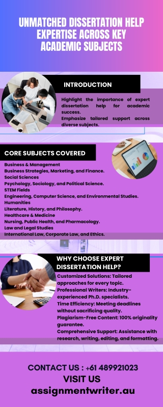 Unmatched Dissertation Help Expertise Across Key Academic Subjects