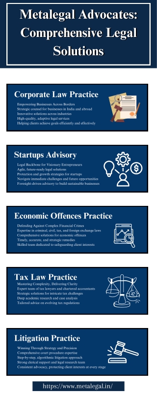 Metalegal Advocates Comprehensive Legal Solutions