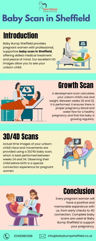 Baby Scan in Sheffield