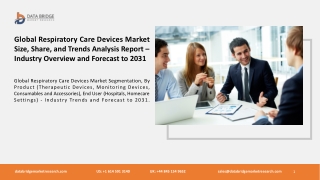 Global Respiratory Care Devices Market Size, Share, and Trends Analysis Report –