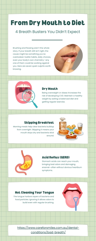 From Dry Mouth to Diet 4 Breath Busters You Didn’t Expect