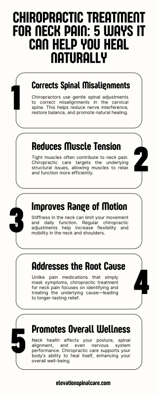 Chiropractic Treatment for Neck Pain: 5 Ways It Can Help You Heal Naturally