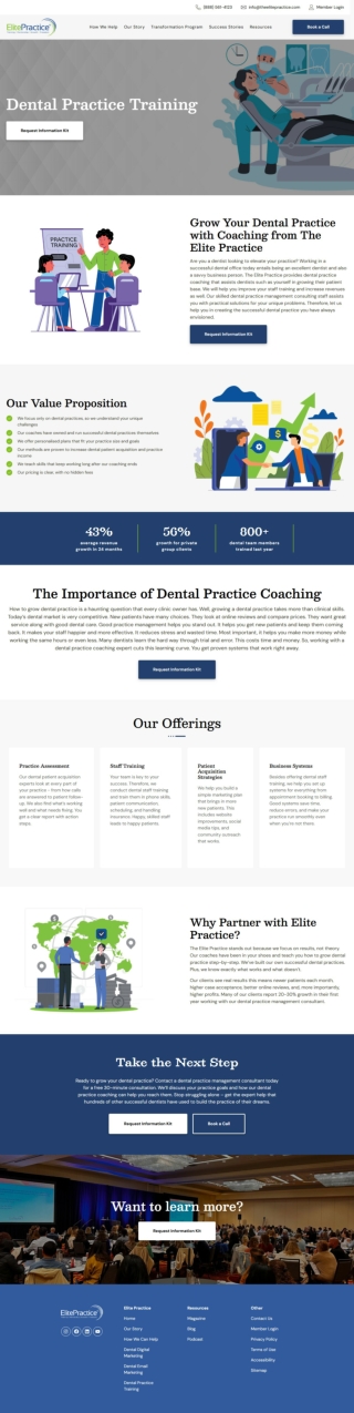 Dental Practice Management