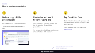 Arc Technologies And Institutions