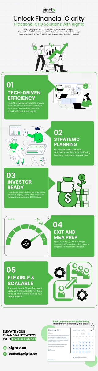 Unlock Financial Clarity Fractional CFO Solutions with eightx