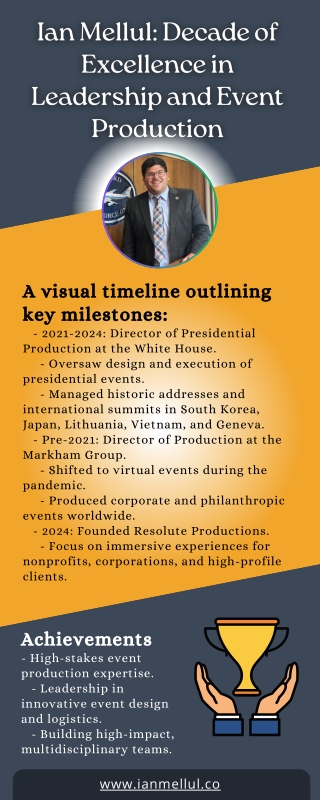 Ian Mellul | Creative Executive & Former White House Production Director