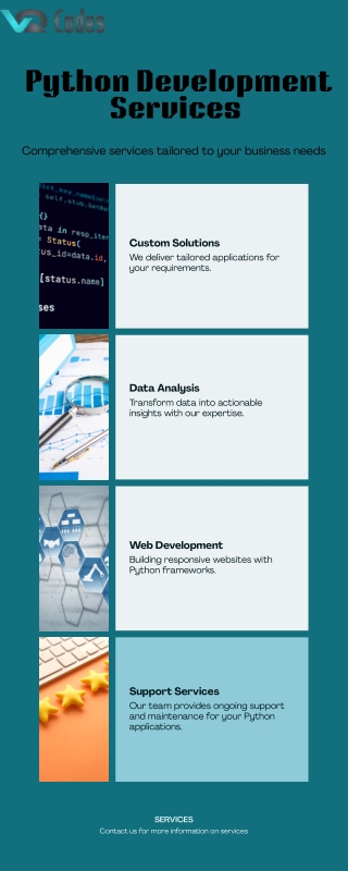 Top Python Development Company – AI, Automation & Web Solutions