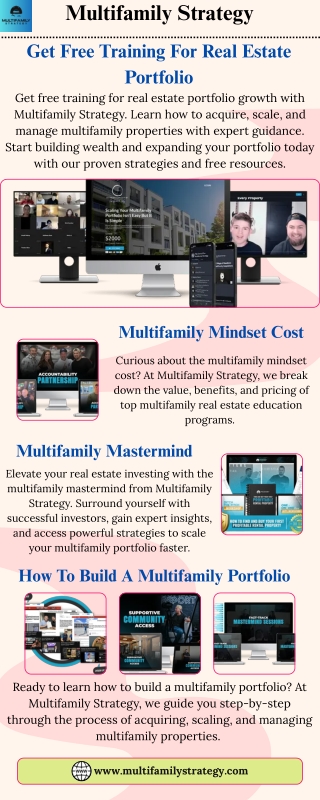 Get Free Training For Real Estate Portfolio