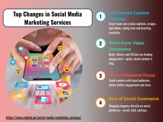Top Changes in Social Media Marketing Services