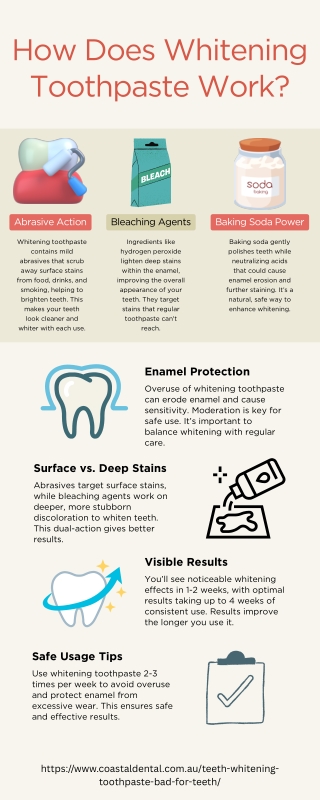 How Does Whitening Toothpaste Work