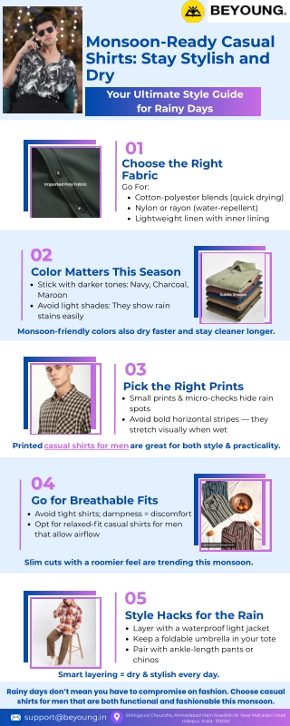 Prints That Play Well with Rain: Men’s Casual Shirts