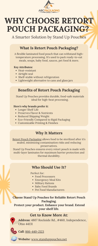 Safer, Smarter Food Packaging You Can Trust