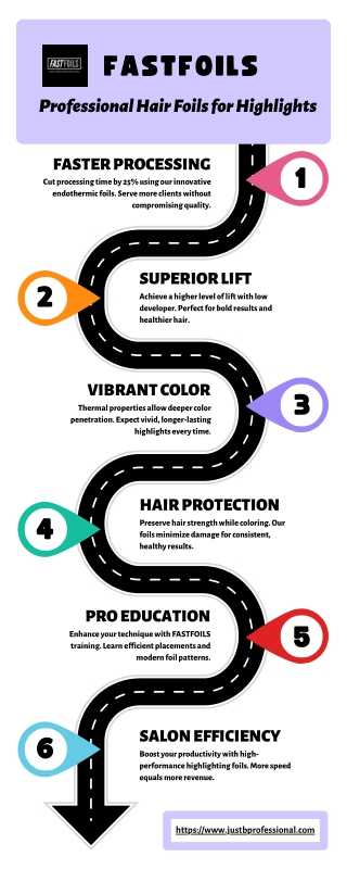 FASTFOILS: Professional Hair Foils for Highlights