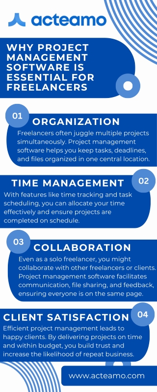Project Management Tools for Startups