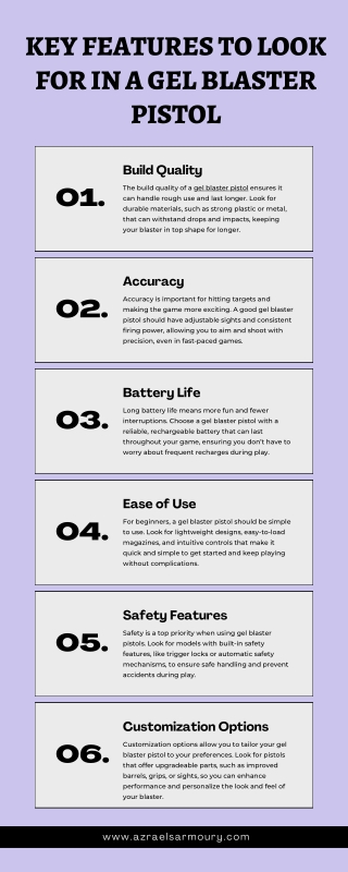 Key Features to Look for in a Gel Blaster Pistol