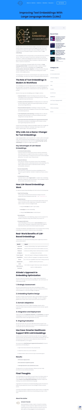 Improving Text Embeddings With Large Language Models (LLMs)