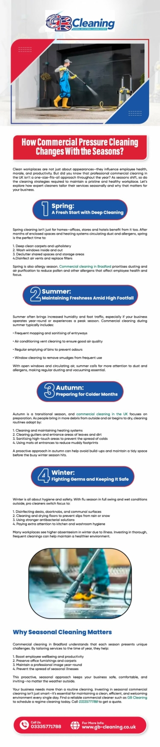How Commercial Pressure Cleaning Changes With the Seasons