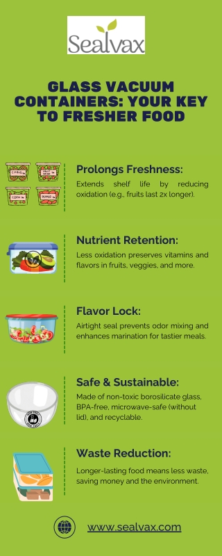 Top Benefits of Glass Vacuum Containers for Food Storage