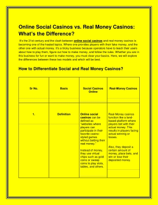 Online Social Casinos vs. Real Money Casinos What’s the Difference