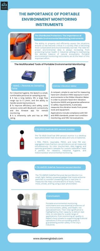 The Importance of Portable Environment Monitoring Instruments