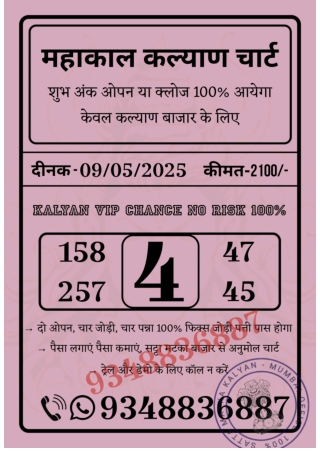Kalyan Guessing Satta fix Matka Guessing Final ank Satta Matka, India Matka