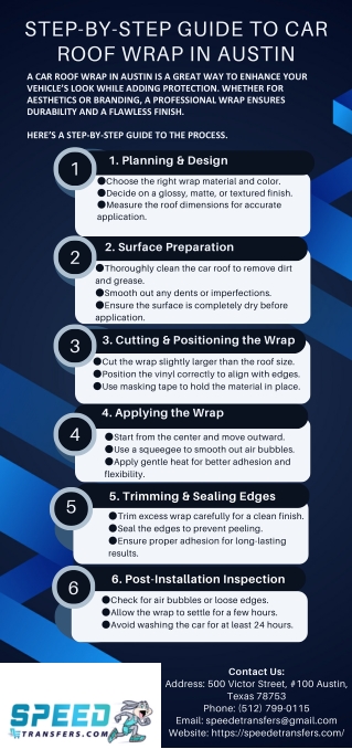 Step-by-Step Guide to Car Roof Wrap in Austin