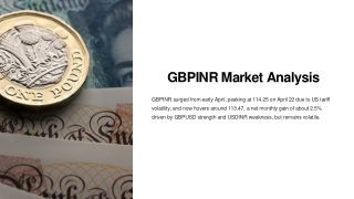 GBPINR-Market-Analysis