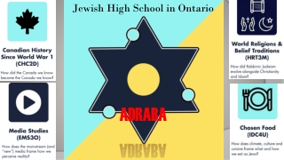 What Are the Requirements for Jewish High School Credits in Ontario?