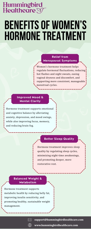 Benefits of Women’s Hormone Treatment